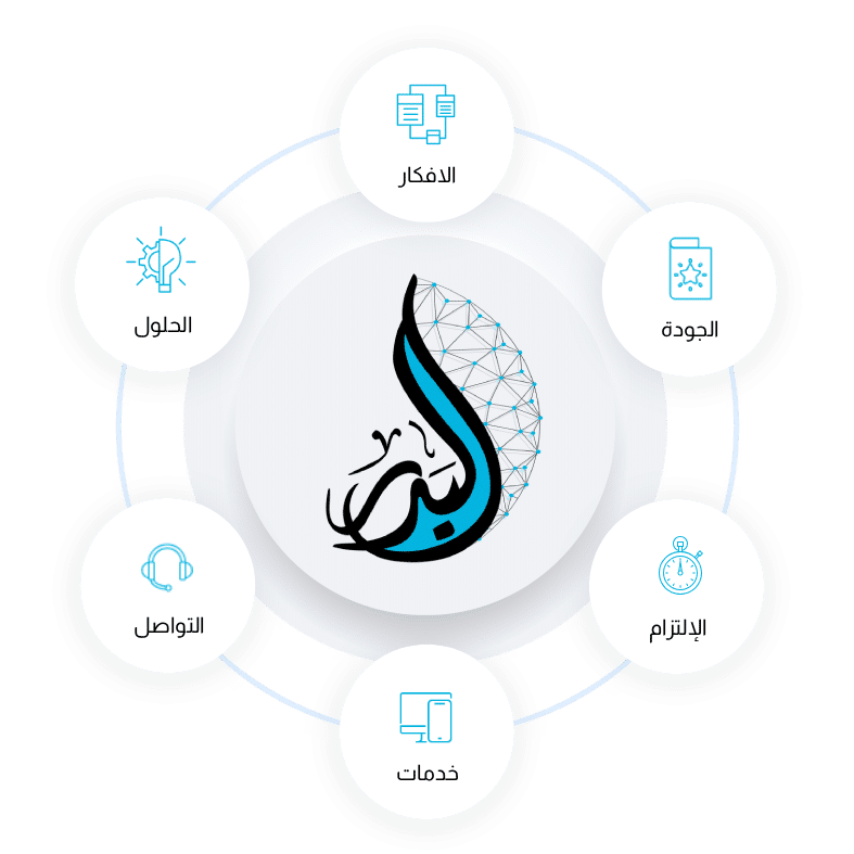 خدمات 2