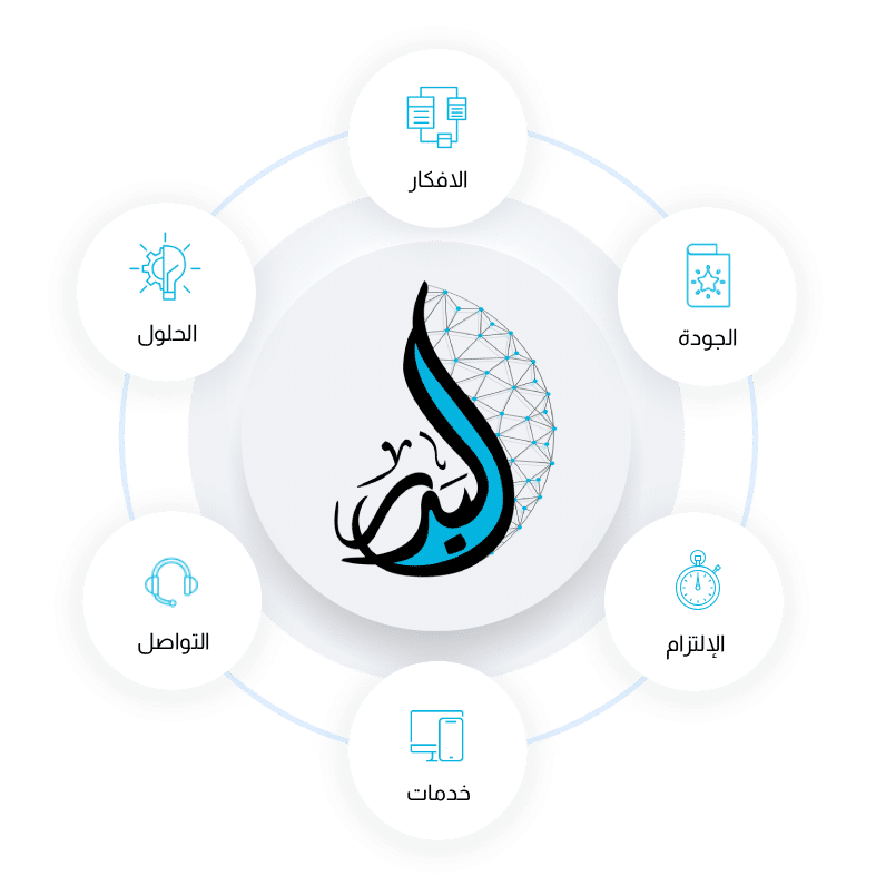 خدمات 2