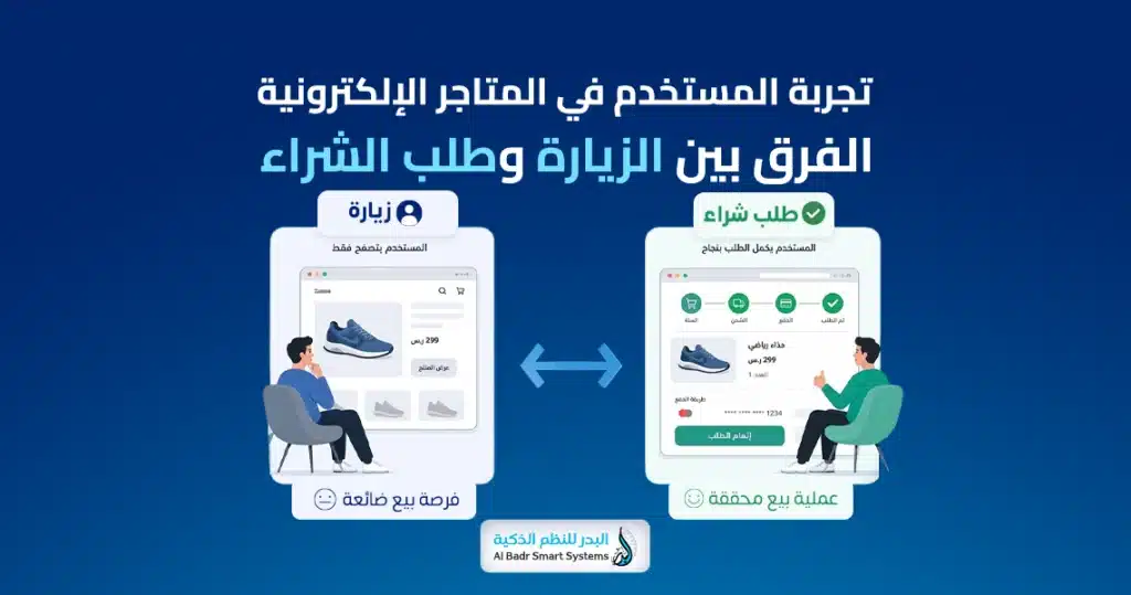 تجربة المستخدم في المتاجر الإلكترونية: الفرق بين الزيارة وطلب الشراء